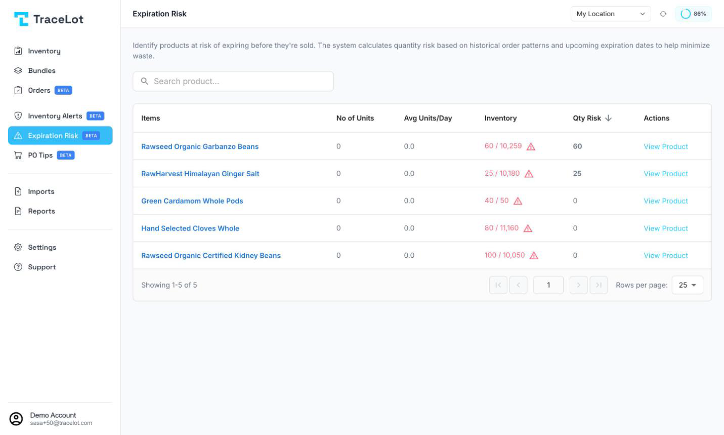 The Expiration Risk page showing the product table with Qty Risk column and search