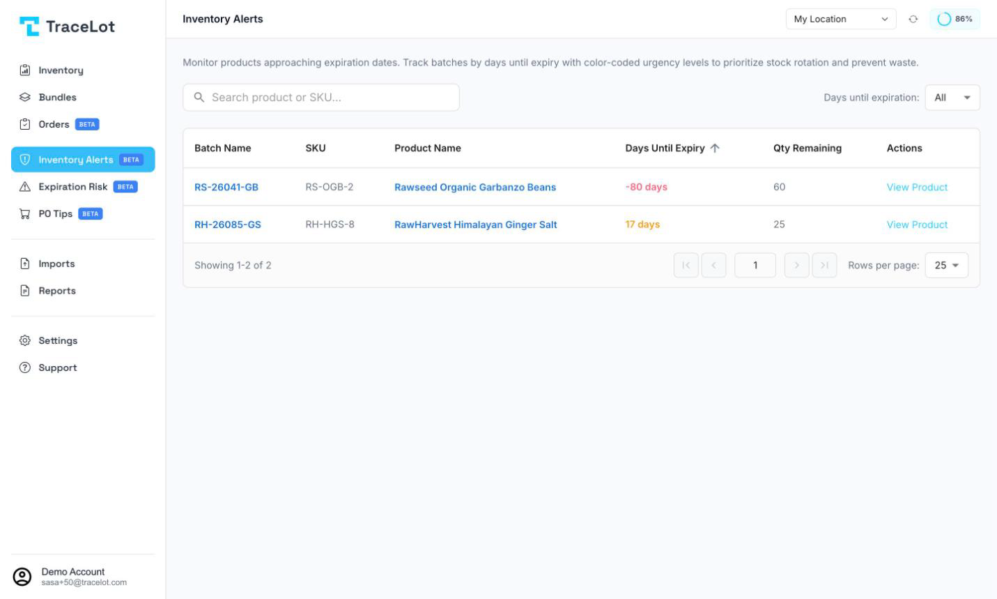 The Stock Alerts page showing the batch table with days-until-expiry filter and search