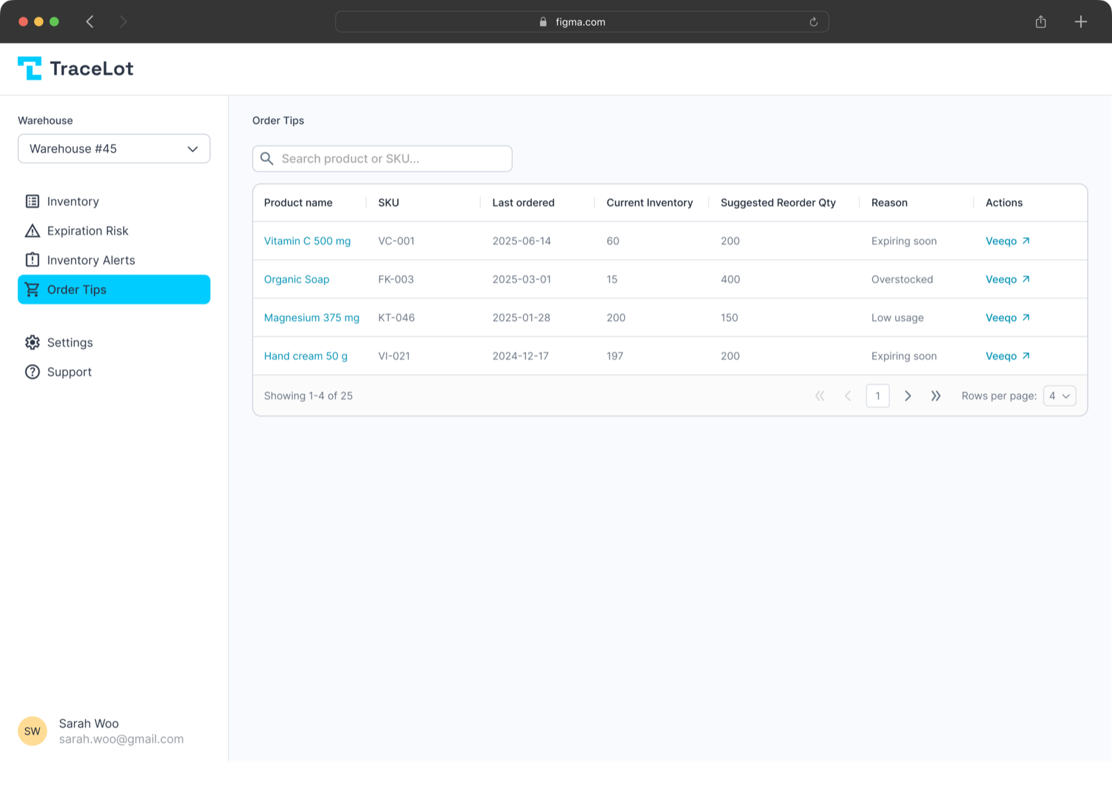 TraceLot batch and lot tracking interface with FEFO allocation and expiry alerts